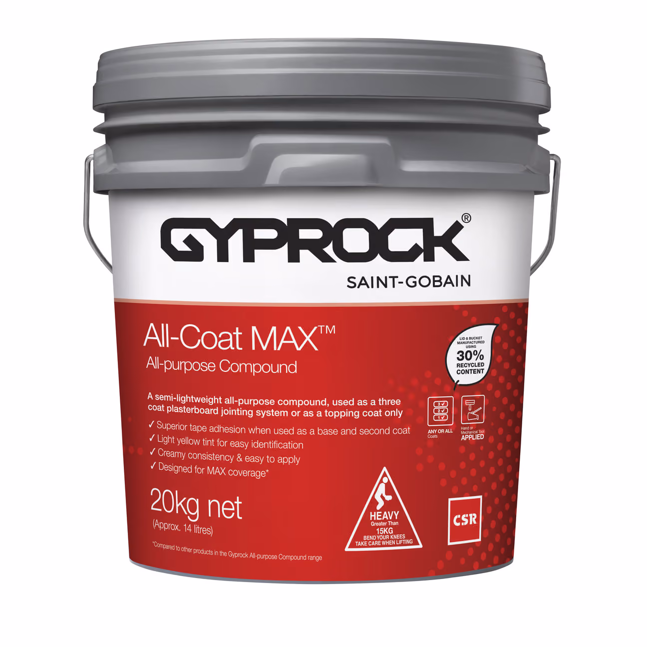 All-Coat MAX 20kg